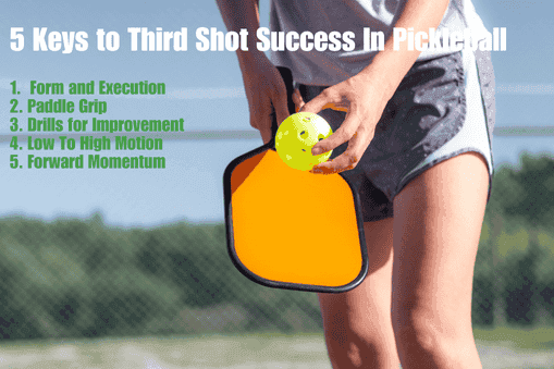 5 Keys to Third Shot Success In Pickleball